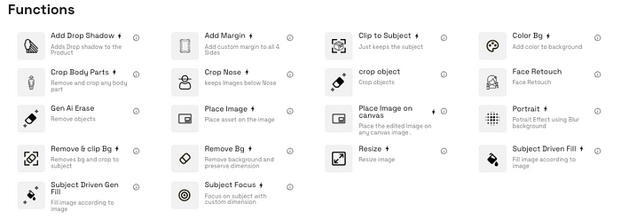 Unleashing the Power of AI for Bulk Image Editing: How ZYNG AI’s Workflow Presets Revolutionize E-commerce Product Photography | by Avnish Pandya | ZYNG AI